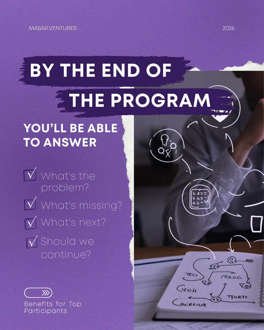 By the end of the program you'll be able to answer key startup questions
